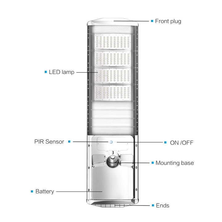 Solar Street LED Light PM03-80W