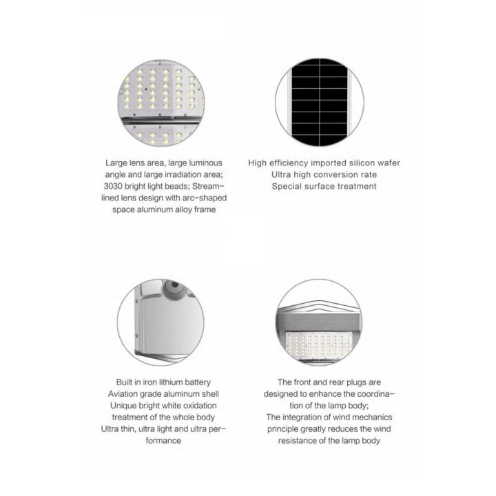 Solar Street LED Light PM06-150W