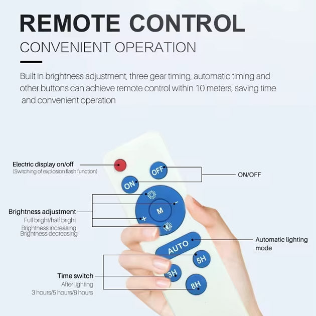 Solar Flood Light NS02 25W